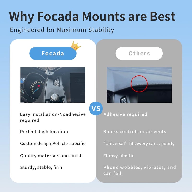Focada Car Phone Holder for Ford Focus MK3/MK3.5 (2012–2018) ST/RS/SE,Vehicle-Specific Dash Phone Mount,360° Rotating Adjustable Cell Phone Holders with Stable Clip Design,Ford Focus Auto Accessories - Image 2